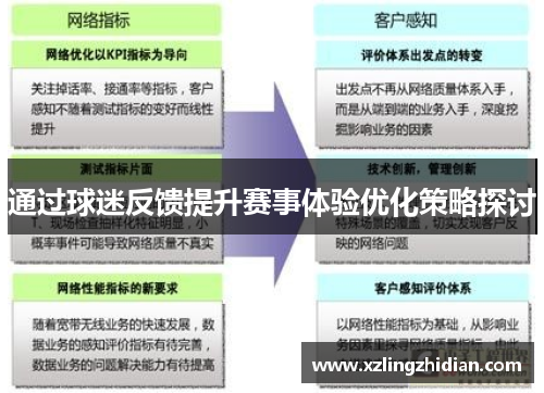 通过球迷反馈提升赛事体验优化策略探讨